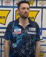 Luke Humphries